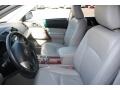 2009 Blizzard White Pearl Toyota Highlander Limited 4WD  photo #4
