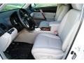 2012 Blizzard White Pearl Toyota Highlander Limited 4WD  photo #5