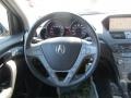 Formal Black - MDX Technology Photo No. 17
