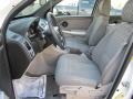Summit White - Equinox LS AWD Photo No. 3