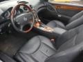  2003 SL 500 Roadster Charcoal Interior