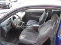Arrival Blue Metallic - Cavalier LS Coupe Photo No. 14