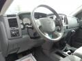 Medium Slate Gray Dashboard Photo for 2007 Dodge Ram 2500 #55130163