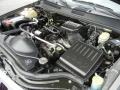 4.0 Liter OHV 12-Valve Inline 6 Cylinder 1999 Jeep Grand Cherokee Laredo Engine