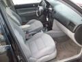 Black - Jetta GLS Sedan Photo No. 6