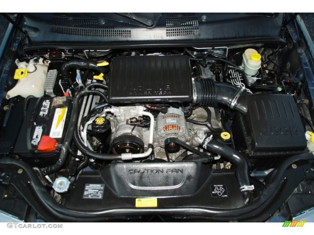 2002 Jeep Grand Cherokee Limited 4.7 Liter SOHC 16-Valve V8 Engine Photo #55162275