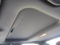 Apple Red Pearl - Elantra GLS Photo No. 32