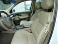 Aspen White Pearl - MDX Technology Photo No. 7