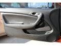 Ebony 2006 Acura RSX Type S Sports Coupe Door Panel