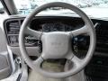 Summit White - Yukon Denali AWD Photo No. 28