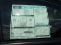 2012 Ford Edge SEL EcoBoost Window Sticker