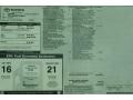 2012 Toyota Tacoma V6 TRD Double Cab 4x4 Window Sticker