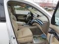 Aspen White Pearl - MDX Technology Photo No. 26