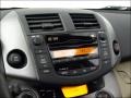 Audio System of 2009 RAV4 Limited 4WD