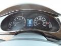 Jet Black Gauges Photo for 2012 Hyundai Genesis #55243741