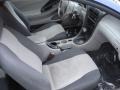 Sonic Blue Metallic - Mustang V6 Coupe Photo No. 20