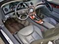 Ash 2004 Mercedes-Benz SL 500 Roadster Interior Color