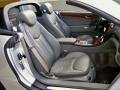 Ash 2004 Mercedes-Benz SL 500 Roadster Interior Color