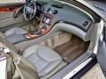 Ash Dashboard Photo for 2004 Mercedes-Benz SL #55262458