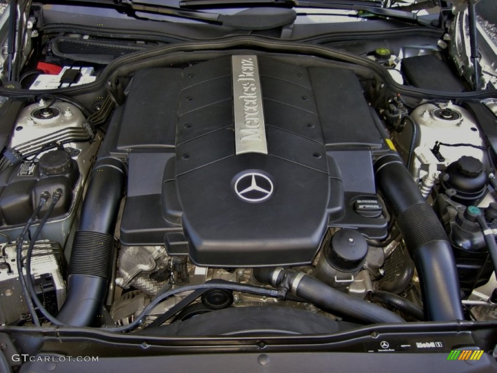 2004 Mercedes-Benz SL 500 Roadster 5.0 Liter SOHC 24-Valve V8 Engine Photo #55262690