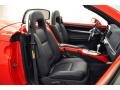 Ebony Black Interior Photo for 2005 Chevrolet SSR #55269214