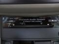 Polished Metal Metallic - RDX SH-AWD Photo No. 20
