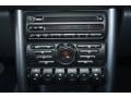 Jet Black - Cooper Hardtop Photo No. 23