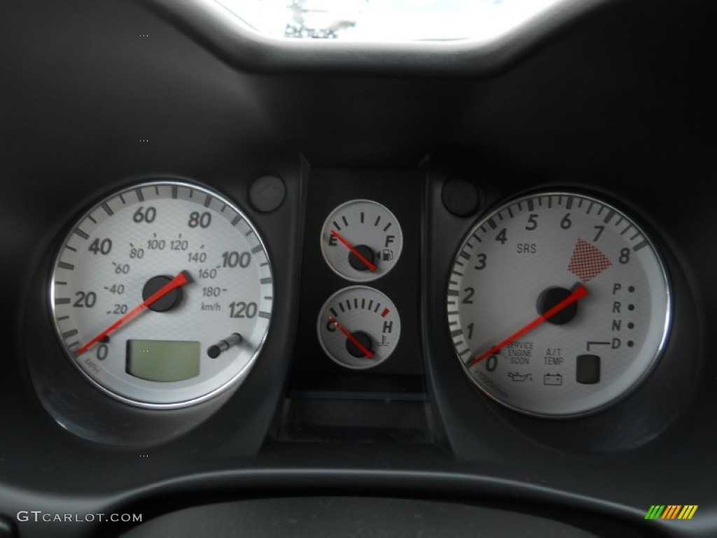 2006 Mitsubishi Outlander SE 4WD Gauges Photo #55347218