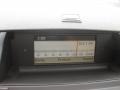 Pewter Metallic - C 300 Luxury Photo No. 10