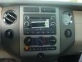 Camel Controls Photo for 2012 Ford Expedition #55383495