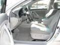 Classic Silver Metallic - Camry LE Photo No. 9