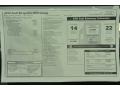 2012 Audi S5 4.2 FSI quattro Coupe Window Sticker