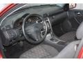 Charcoal Interior Photo for 2003 Mercedes-Benz C #55414300