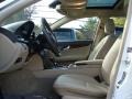Arctic White - C 300 4Matic Photo No. 9