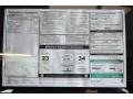 2012 BMW 5 Series 528i Sedan Window Sticker