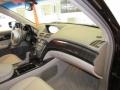 Formal Black - MDX Technology Photo No. 29