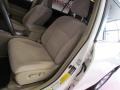 Blizzard White Pearl - Highlander 4WD Photo No. 16