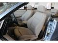 Taupe 2009 BMW 1 Series 135i Convertible Interior Color