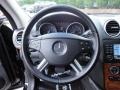 Black - GL 450 4Matic Photo No. 17