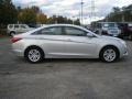Radiant Silver - Sonata GLS Photo No. 4