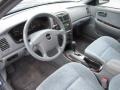 Gray Prime Interior Photo for 2005 Kia Optima #55546791