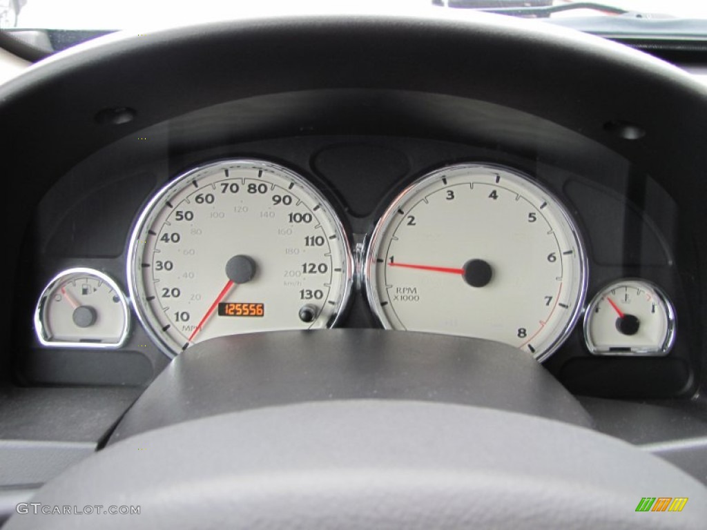 2004 Saturn VUE AWD Gauges Photos