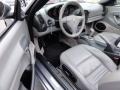 Graphite Grey Interior Photo for 2003 Porsche Boxster #55559249