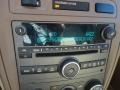 Daytona Blue Metallic - HHR LT Photo No. 24