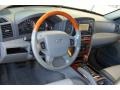 Medium Slate Gray Dashboard Photo for 2007 Jeep Grand Cherokee #55573350