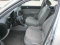  2004 Jetta GL Sedan Grey Interior
