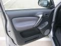 Titanium Metallic - RAV4  Photo No. 17