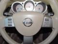 Coral Sand Metallic - Maxima 3.5 SL Photo No. 15