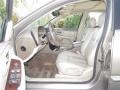 Neutral Interior Photo for 2001 Oldsmobile Aurora #55595680