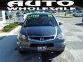 Polished Metal Metallic - RDX SH-AWD Technology Photo No. 2